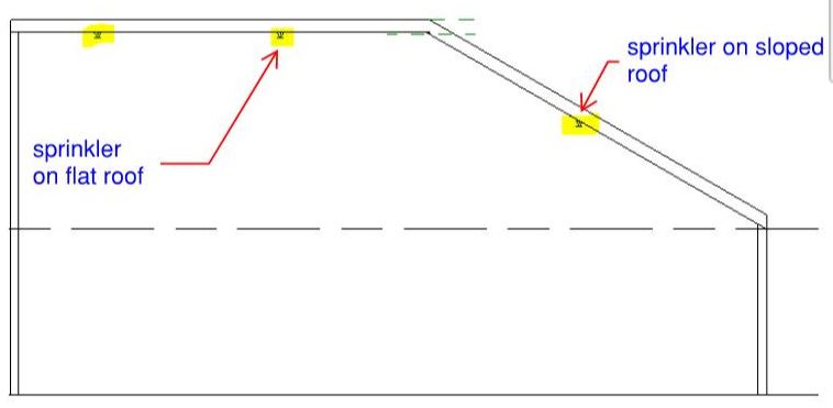 Detail Item On Sloped Surface Roof Plane Etc Autodesk Community   533080iCEEDFF6BB34215FB