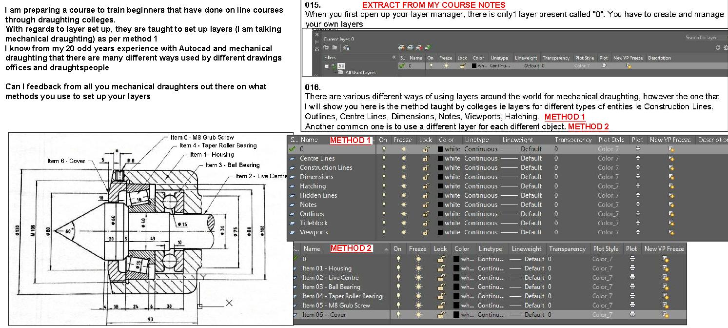 autocad mechanical drawings