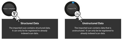 Structured vs Unstructured Data.PNG