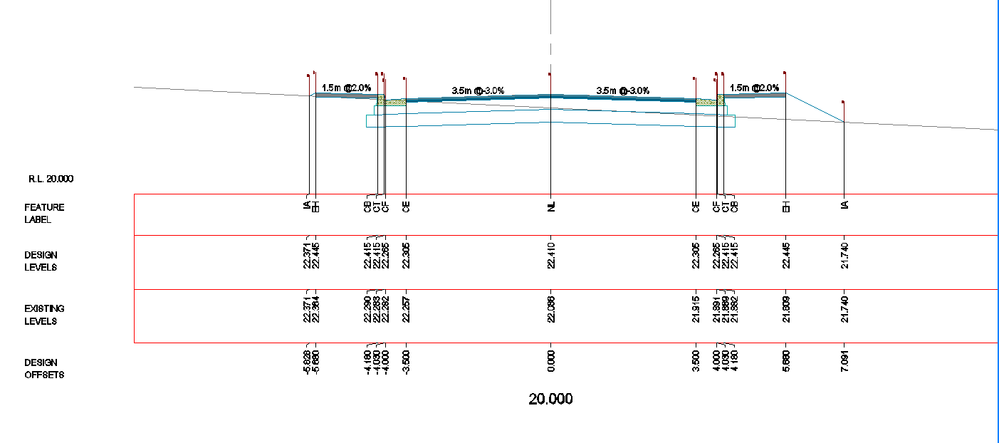 Sample Section View with customised labels