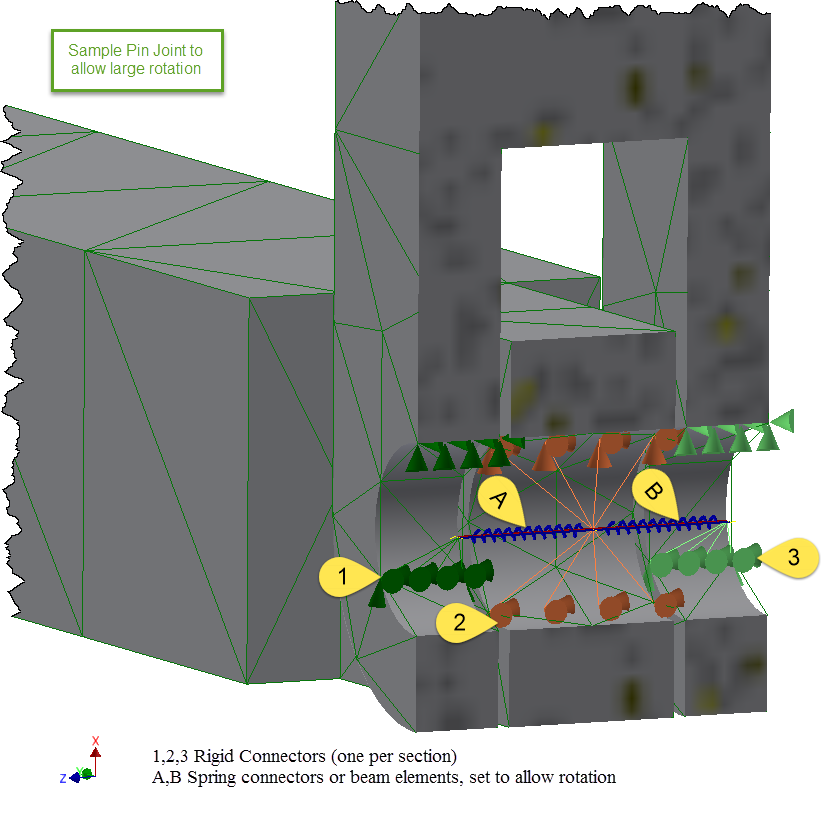 Solved: Pin and universal joint between bodies - Autodesk Community