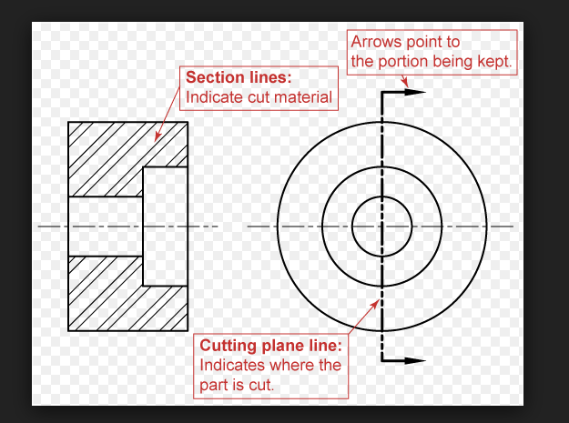 Solved section lines Autodesk Community