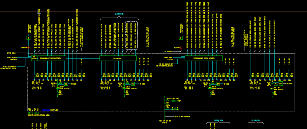 Multiple bus Panel board how to do ity in revit load schedule?