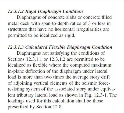 Diagram conditions.JPG