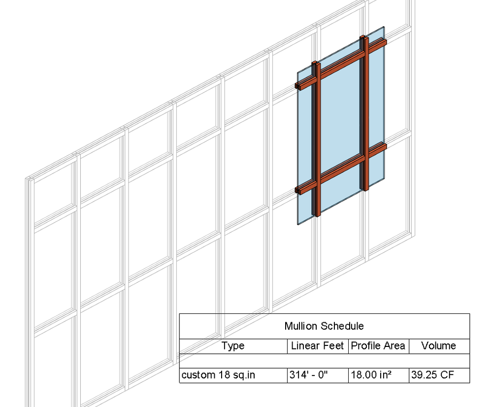 How to create new curtain wall mullion component? .. NOT a profile! -  Autodesk Community - Revit Products