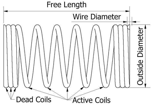 Compression Spring.JPG