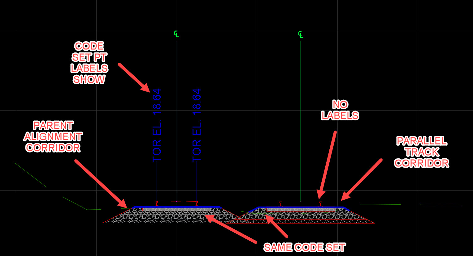 code set labels not showing for another corridor sampled in same ...