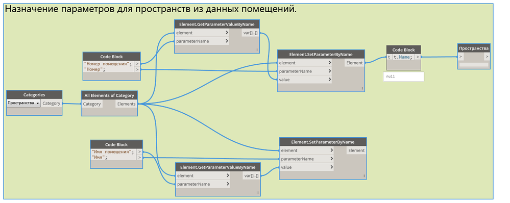 Спасибо,Попову,Мелехову и всем  другим,кто нас учит.