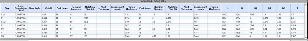 table e data.JPG