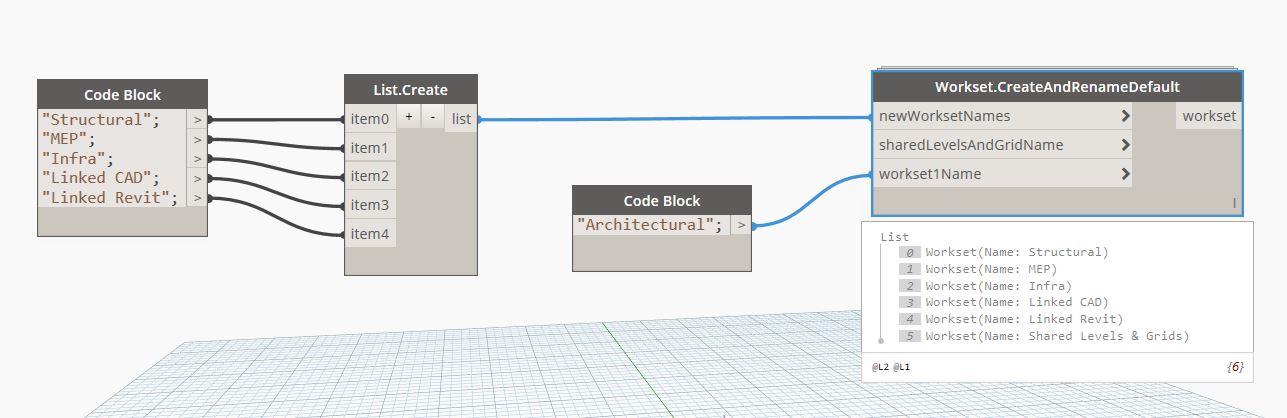 worksets-in-revit-template-autodesk