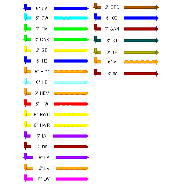 Solved: Pipes connection, fittings change colour? - Autodesk Community