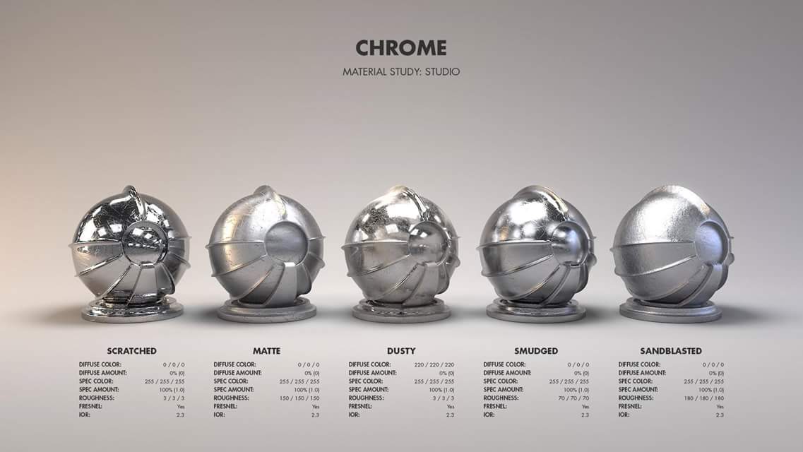 Polished Silver and Scratched Silver Box - Autodesk Community - 3ds Max