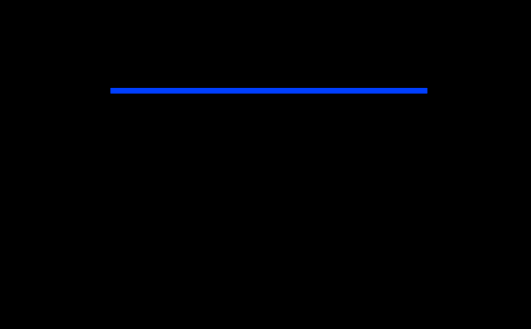 AddVertex.gif AddVertex.gif