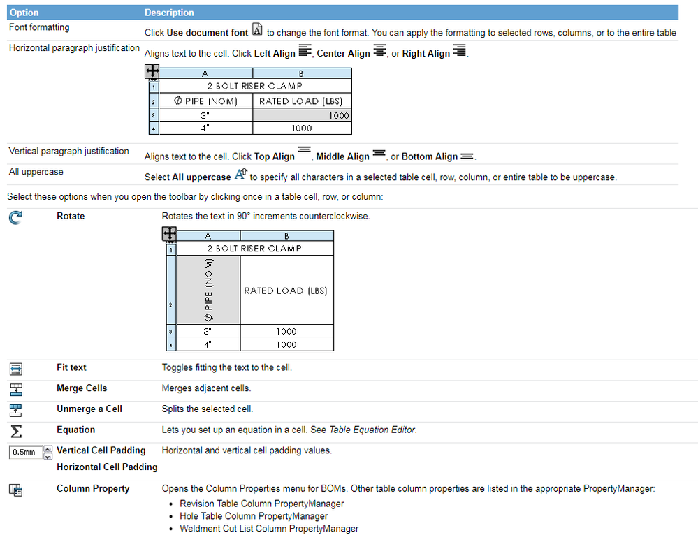 SWX-TableFormatting.PNG