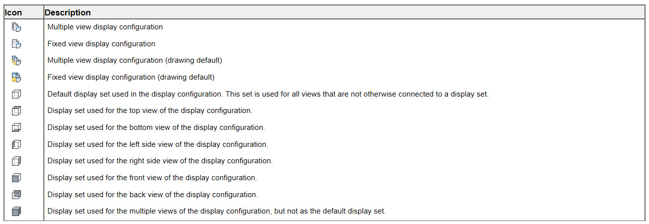 Display Configurations.jpg