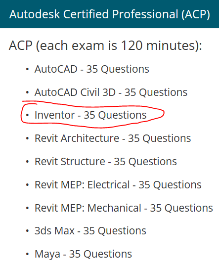 ACP-Cloud1 Reliable Test Syllabus