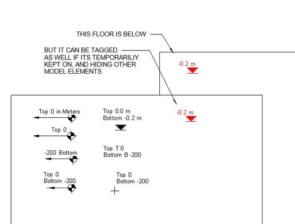 Spot Elevations-2.JPG