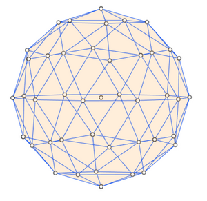 2v geodesic dome
