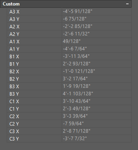 Solved: Get list of parameters being used in block WITHOUT vla- vlax- -  Autodesk Community - AutoCAD