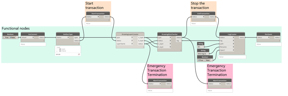 Schematic example.png