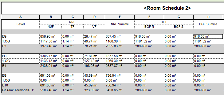 Solved: Schedules - combining different categories - Autodesk Community -  Revit Products