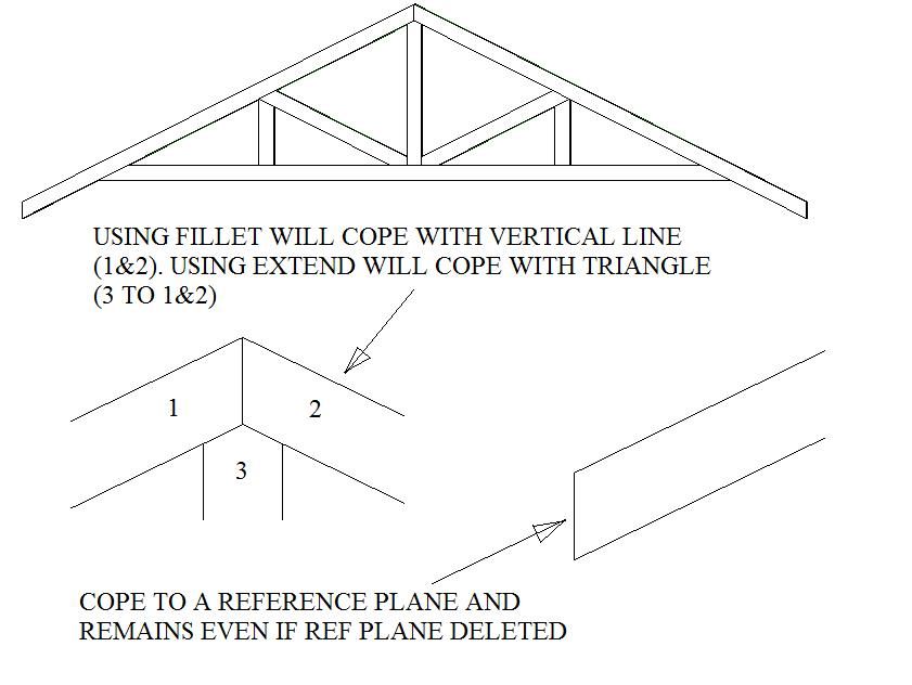 Howe Truss.jpg