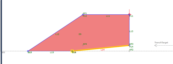 This shows subassembly with Side parameter set to Left  (looks good in SAC)