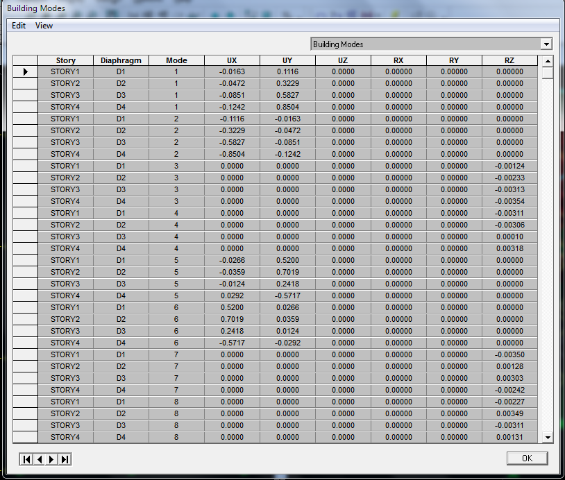 Etab Building Modal.png