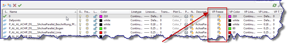 Solved Turn On off Layers In The Current Viewport Only Autodesk Community