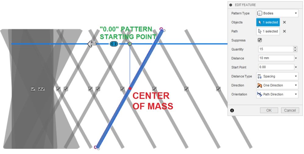 "0.00" Pattern Start Point