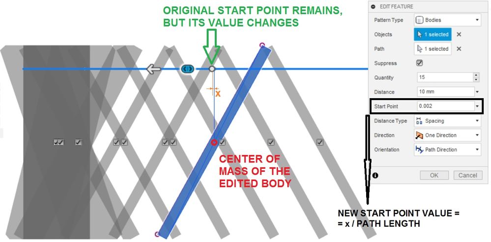 Thickness changed from 10 to 20 mm, Start Point remains, but its value changes