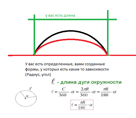 Длина дуги на чертеже