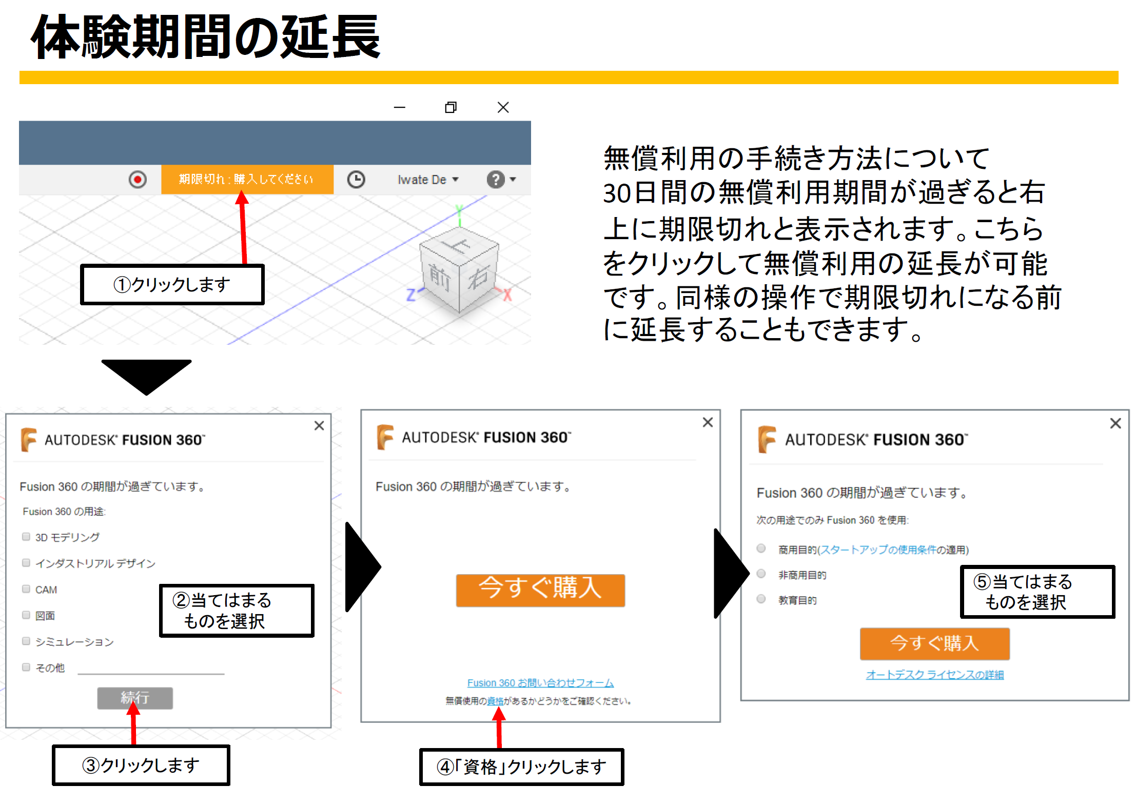 【購入者様のみプロフ御必読ください】 解決済み: Fusion360の体験版を更新したが、期限切れ購入してください