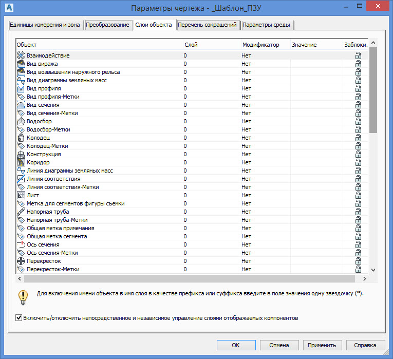 Autocad civil 3d metric rus dwt как установить