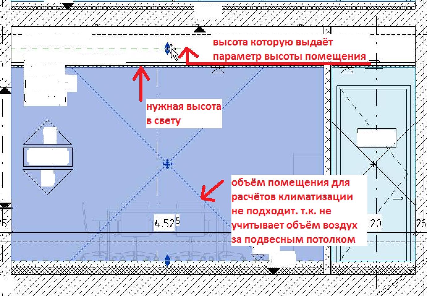 Высота производственных помещений