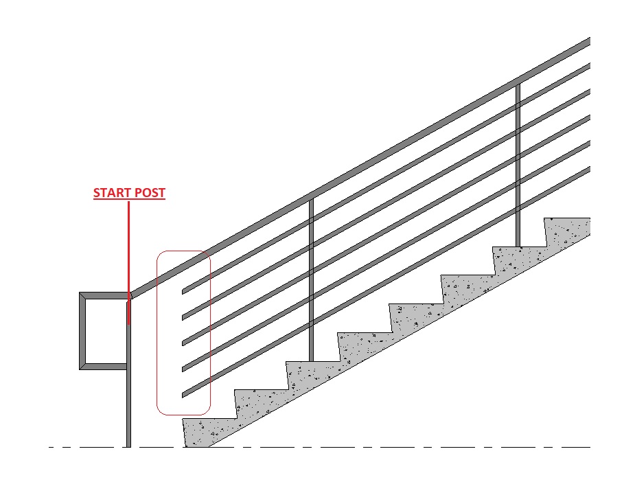 Solved: Non-Continuous Rail structure to Start Post - Autodesk Community