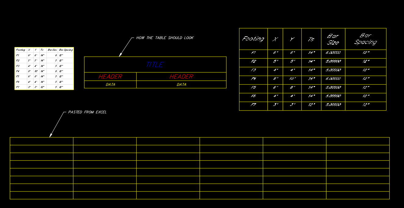 Solved: excel paste special to autocad entities - Autodesk Community