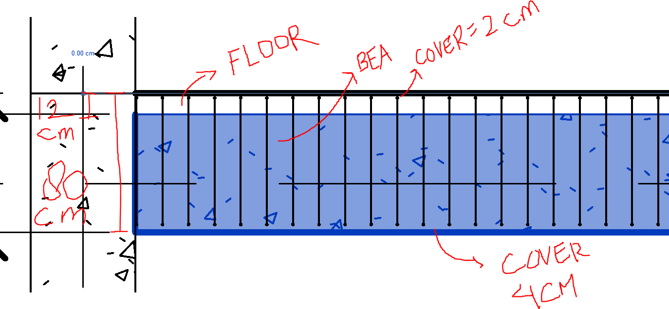 Solved How To Adjust Rebar Cover Autodesk Community