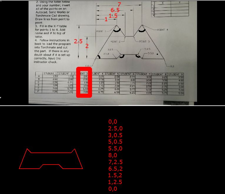 Help drawing in AutoCAD - Autodesk Community