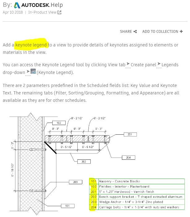 Legend Detail Number - Autodesk Community