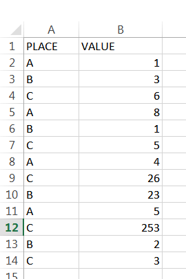 HOW TO FILTER DATA TABLE IN DWG LIKE IN EXCEL - Autodesk Community