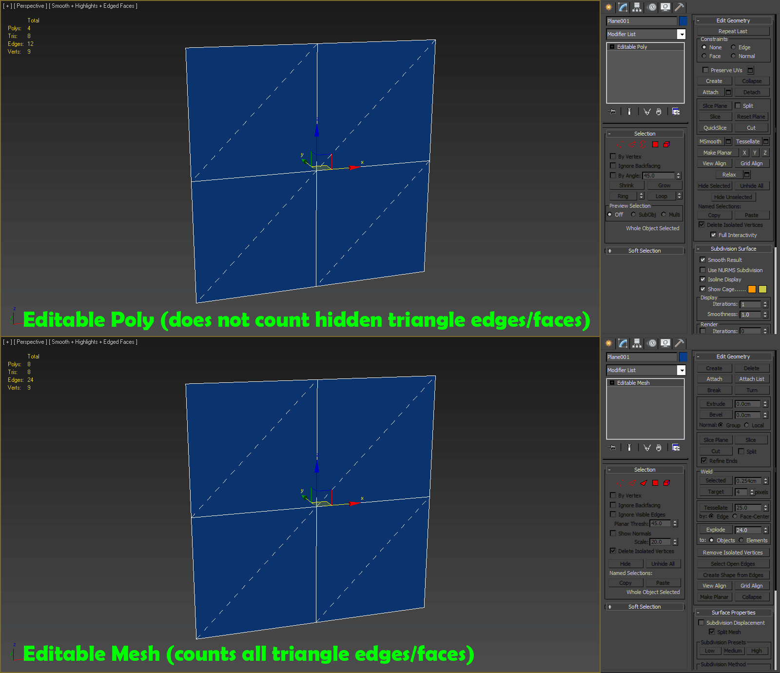 number of polys changes on ediatble mesh - Autodesk Community - 3ds Max