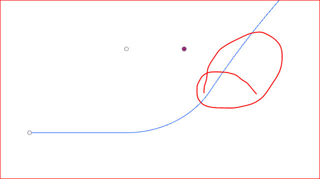 Irregular lofted shape from profiles - Autodesk Community