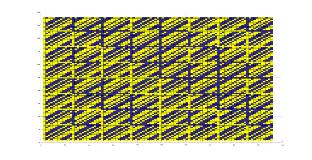 hadamard 96 (2).gif
