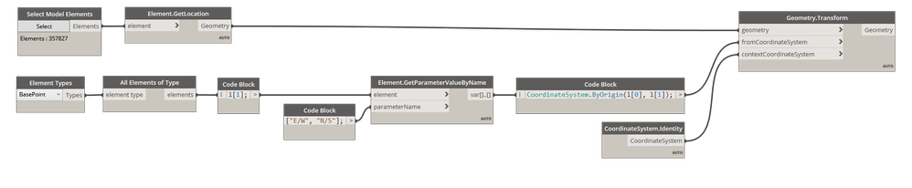 Coordinate System.png