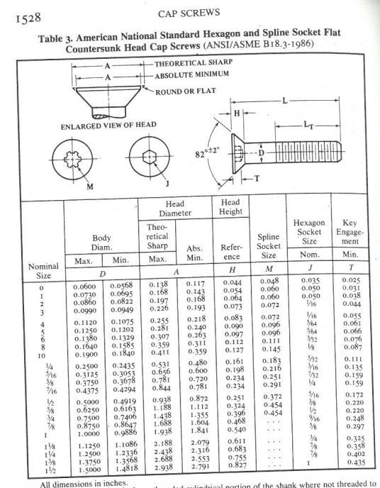 Machinerys Handbook.JPG Machinerys Handbook.JPG