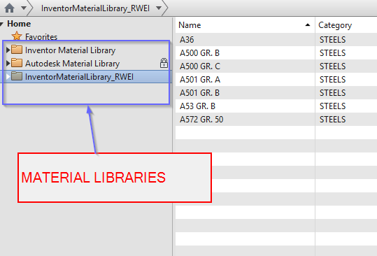 Solved: To Create Material Library for Material, Finish (Color ...