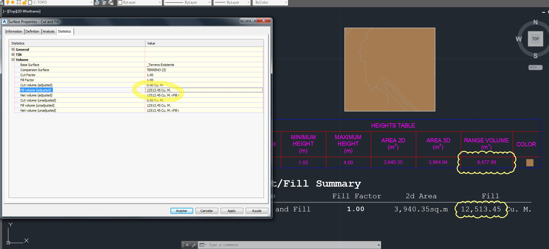 Analysis Surface Elevation Table Issue - Autodesk Community