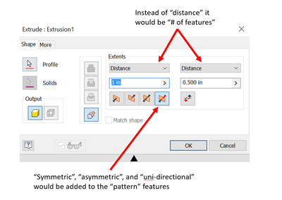 These menu items would be added to both rectangular and circuler "pattern" features