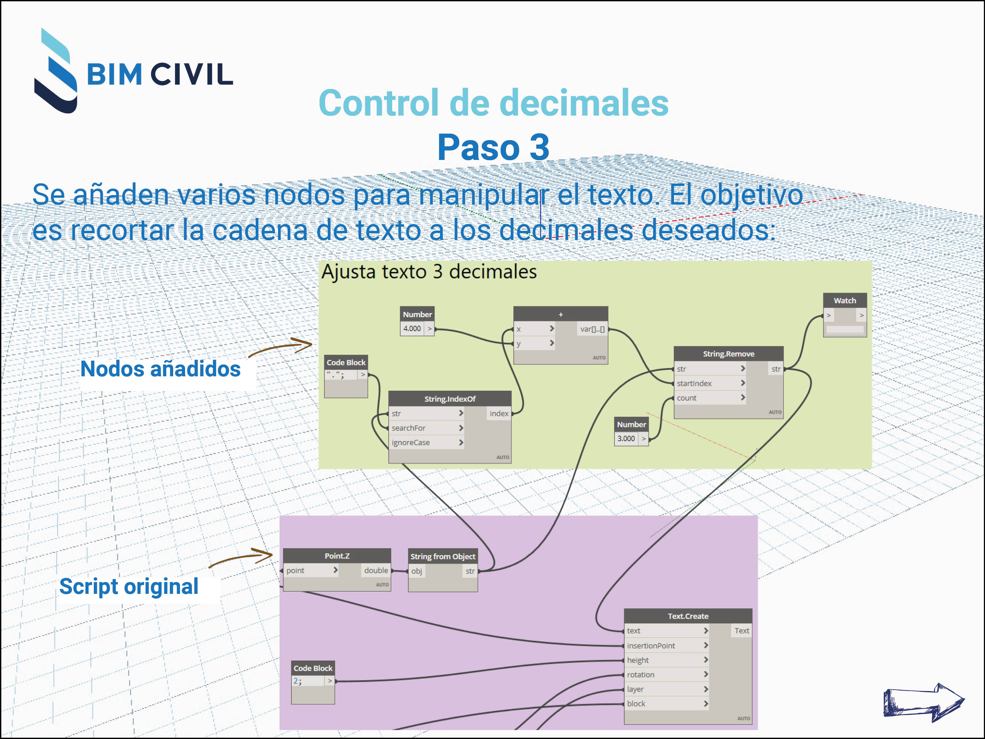 Dynamo for autodesk civil 3d что это